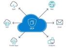 Data Leakage Prevention Solutions in Jaipur, Chandigarh, Delhi, Mumbai