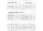 Make Fake Bank Statement for Training Projects